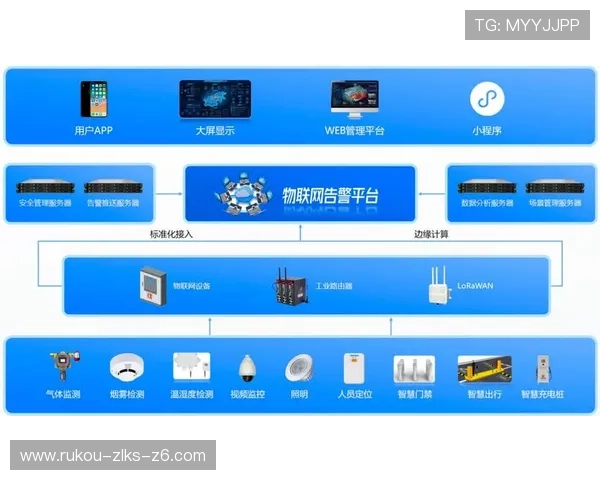 尊龙平台会员登录安全验证措施，保障每一次登录的安全性与可靠性