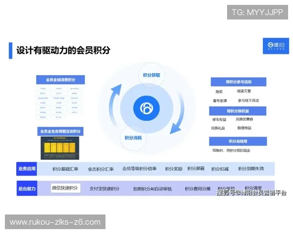 亚博YB会员积分制度详解积累积分兑换丰富奖励