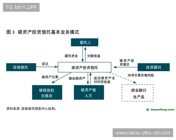 亚博体育正规官网：安全支付流程与资金保障体系详尽介绍