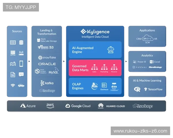 开云KY手机官网官方网站详尽展示品牌历史发展与未来设计趋势